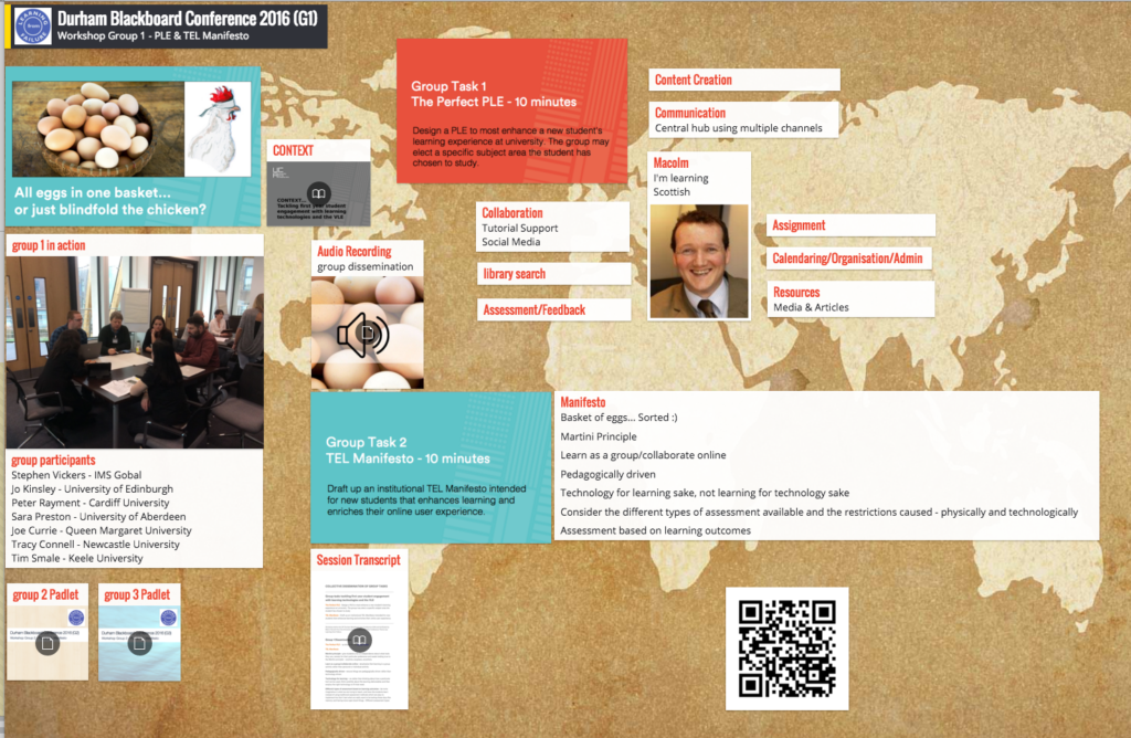 7 formas de usar Padlet en el salón de clases (parte 1) | Noticias de ...