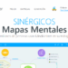 Mindmeister: crea atractivos mapas mentales y más recursos visuales
