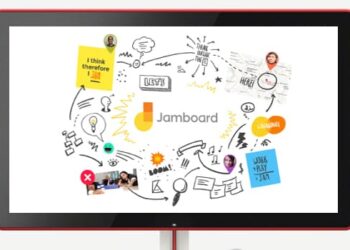 6 ideas para usar Jamboard en clase