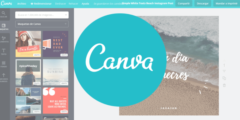 Canva y el modelo SAMR