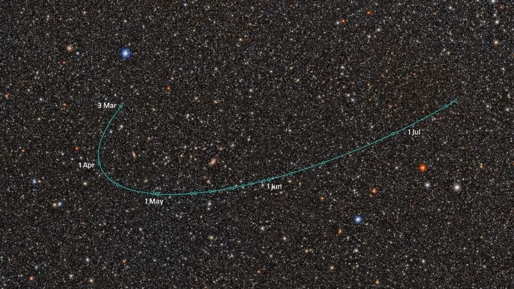 Descubrimiento de un posible planeta enano llamado 2026 ED138, localizado más allá de Plutón mediante observaciones del telescopio Vera C. Rubin