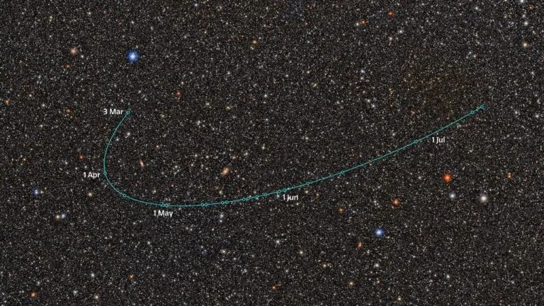 Descubrimiento de un posible planeta enano llamado 2026 ED138, localizado más allá de Plutón mediante observaciones del telescopio Vera C. Rubin