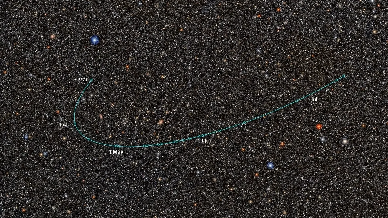 Descubrimiento de un posible planeta enano llamado 2026 ED138, localizado más allá de Plutón mediante observaciones del telescopio Vera C. Rubin